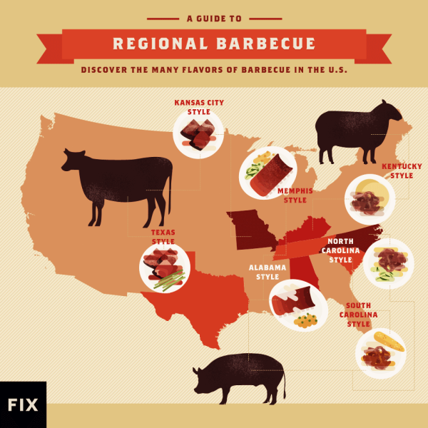 bbq-embed-image