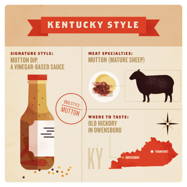 bbq-ky-006