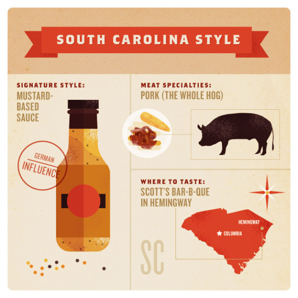 bbq-sc-005