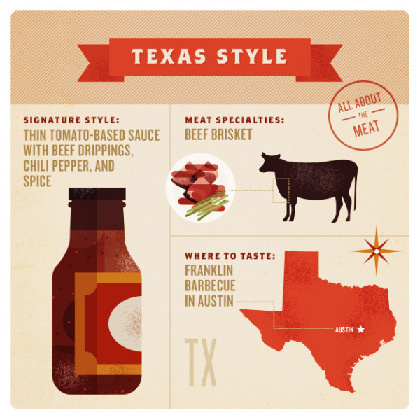 bbq-texas-003